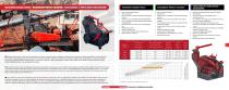 Boratas Crushing & Screening Solutions Catalog - 2026-6