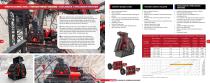 Boratas Crushing & Screening Solutions Catalog - 2026-8