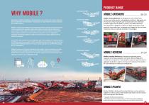 Boratas Mobile Crushing and Screening Equipment-4