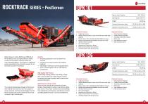 Boratas Mobile Crushing and Screening Equipment-8