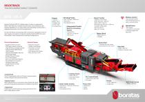 Boratas Tracked Impact Crusher Plant - BPK125-S-2