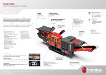 Boratas Tracked Mobile Impact Crusher - BPK100-2