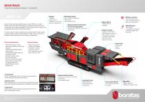 Boratas Tracked Mobile Impact Crusher - BPK125-2