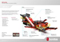 Boratas Wheeled Mobile Impact Crusher Plant - BLK02E-2