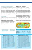 Passavant MAMMOTH ROTOR® - 4