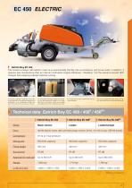 Brinkmann Catalogue 2014-5
