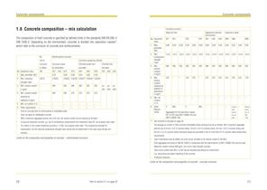 Concrete Technology for Concrete Pumps-12