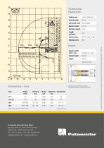 M28-4 Brochure EN-3