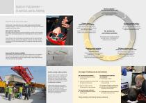 M46 M47 Brochure EN-10