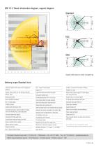 M47-5 Data Sheet EN - 2