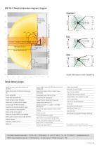 M56-5 Data Sheet EN - 2