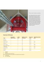 MX stationary booms-5