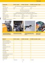 Plastering machines, screed pumps and fine concrete pumps. Catalogue 2011/2012-13