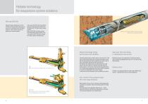 Solids handling pumps KOV-3