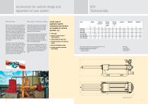 Solids handling pumps KOV-4