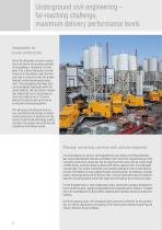 Stationary Concrete Pumps-8