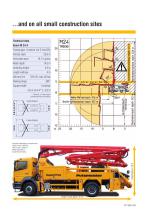 Truck-mounted concrete pump M24-4-3