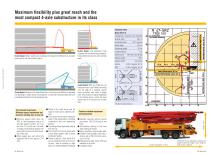 Truck-mounted concrete pump M47-5-2
