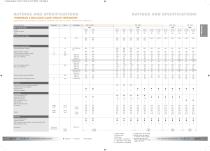 Moulded Case Circuit Breakers-10