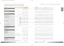 Moulded Case Circuit Breakers-9