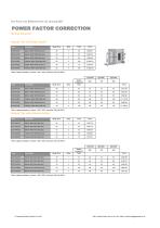 POWER FACTOR CORRECTION_2019-1