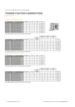 POWER FACTOR CORRECTION - 1