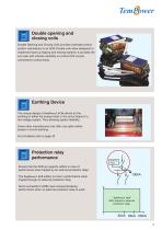 TemPower 2 ACB Catalogue-11