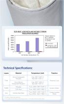 Catalysts and SCRs - 3