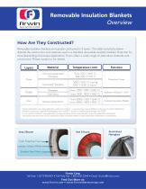 Removable Insulation Blankets Overview - 2