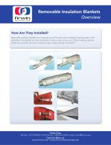 Removable Insulation Blankets Overview - 3