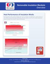 Removable Insulation Blankets Overview - 4