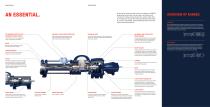 THE BASIS PRODUCT GROUP N-2