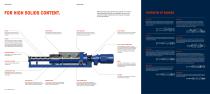FOR VISCOUS PRODUCTS PRODUCT GROUP T-2