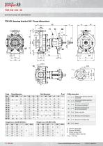 Centrifugal pumps/ mechanical seal TOE-GN / GA / GI series - 12