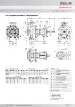 Centrifugal pumps/ mechanical seal TOE-GN / GA / GI series - 13