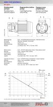 Complete product range - 11