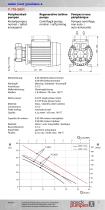 Complete product range - 7