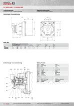 Small pumps with magnetic coupling - 10