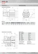 Small pumps with mechanical sealing - 10