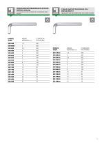 Ferval_Catalogo_2021-15