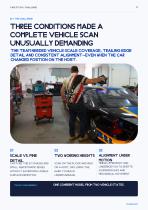 SCANOLOGY_Drag_Racing_CFD_Digital_Twin-4