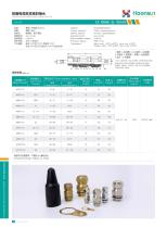 CW cable gland-1