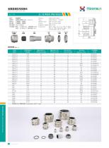Metal cable gland Direct- Type Hx-NT - 1
