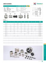 Multiple Cable Gland Hx-NDM-1