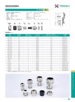 Nylon Hose joint Hx-SRNN-1