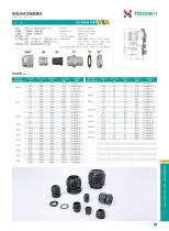 Nylon MG Cable gland HX-NL/NLMG-3