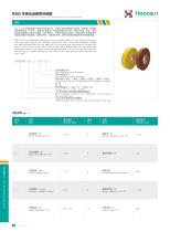 shrinkable tube-1