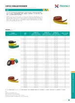 shrinkable tube-2