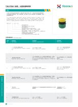 shrinkable tube-3