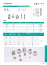 Silicon rubber Cable gland HX-NG - 1